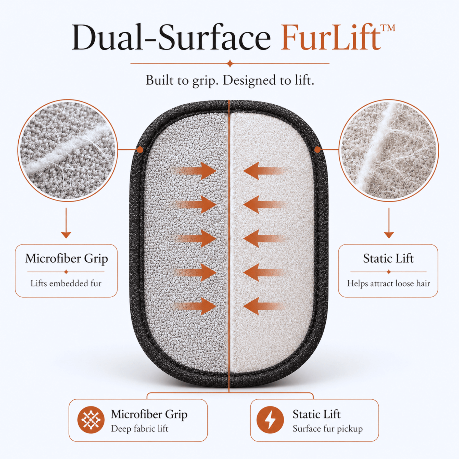 The Pawlish FurLift™